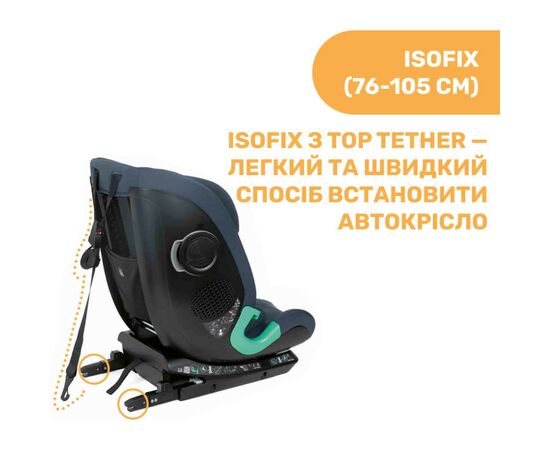 Автокресло Chicco MySeat i-Size Air Синий (79873.87), изображение 3 Автокресло Chicco MySeat i-Size Air Синий (79873.87), изображение 3