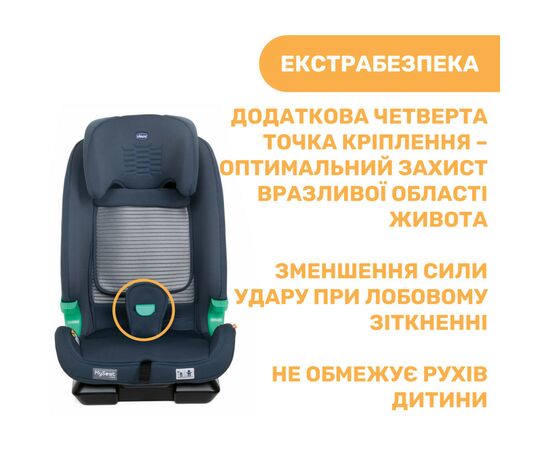 Автокресло Chicco MySeat i-Size Air Синий (79873.87), изображение 8 Автокресло Chicco MySeat i-Size Air Синий (79873.87), изображение 8