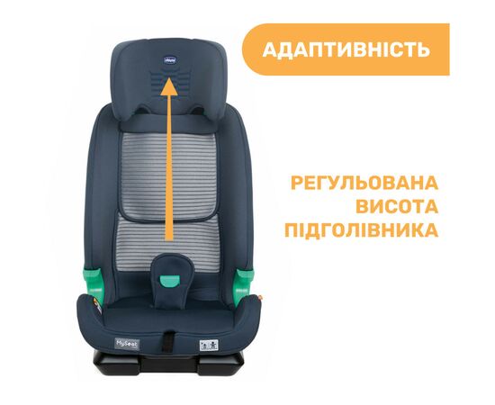 Автокресло Chicco MySeat i-Size Air Синий (79873.87), изображение 9 Автокресло Chicco MySeat i-Size Air Синий (79873.87), изображение 9
