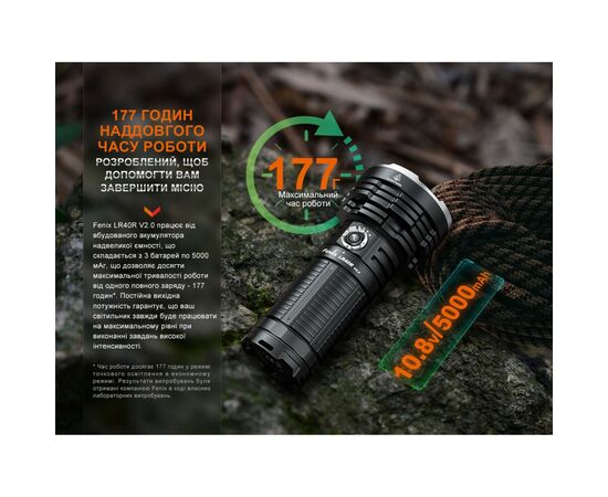 Фонарь Fenix LR40R V2.0 (LR40RV20), изображение 8 Фонарь Fenix LR40R V2.0 (LR40RV20), изображение 8