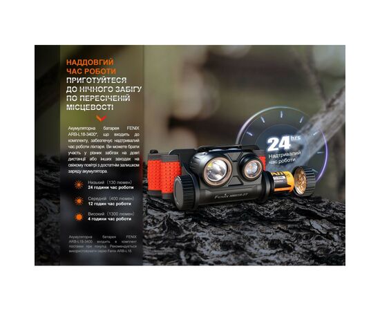Фонарь Fenix HM65R-DT Black (HM65RDTBL), изображение 9 Фонарь Fenix HM65R-DT Black (HM65RDTBL), изображение 9