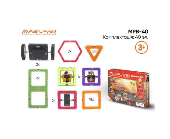Конструктор Magplayer Набор 40 элементов (MPB-40), изображение 3 Конструктор Magplayer Набор 40 элементов (MPB-40), изображение 3