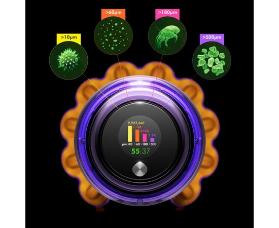 Пылесос Dyson SV22 V15 DT Abs EU, изображение 6 Пылесос Dyson SV22 V15 DT Abs EU, изображение 6
