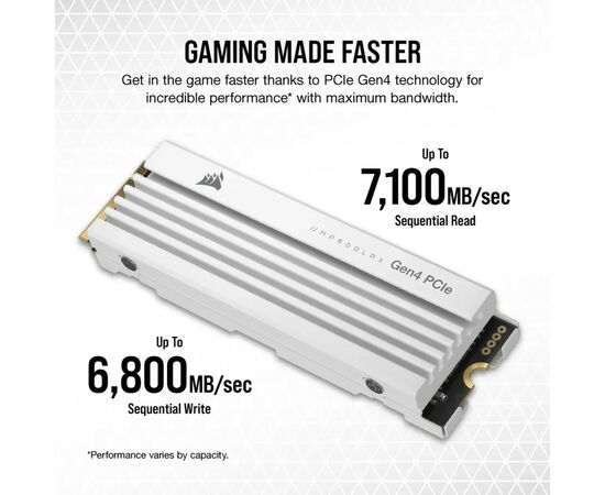 Накопитель SSD M.2 2280 2TB MP600PRO LPX Corsair (CSSD-F2000GBMP600PLPW), изображение 9 Накопитель SSD M.2 2280 2TB MP600PRO LPX Corsair (CSSD-F2000GBMP600PLPW), изображение 9