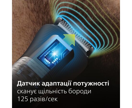 Триммер Philips MG5930/15, изображение 9 Триммер Philips MG5930/15, изображение 9