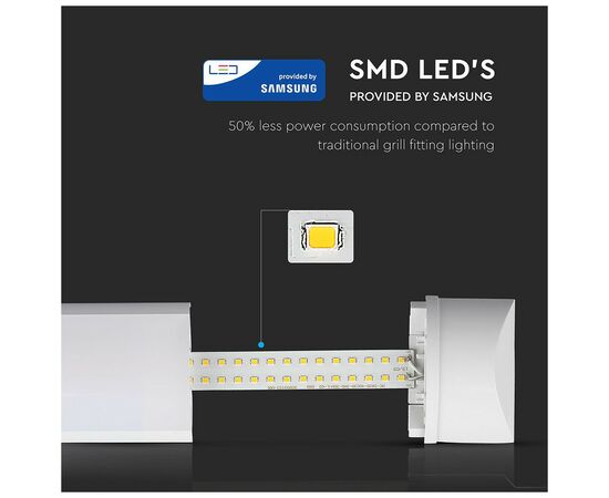 Светильник V-TAC LED 40W, SKU-666, Grill Fitting, 1200mm, 230V, 4000К (3800157632218), изображение 12 Светильник V-TAC LED 40W, SKU-666, Grill Fitting, 1200mm, 230V, 4000К (3800157632218), изображение 12