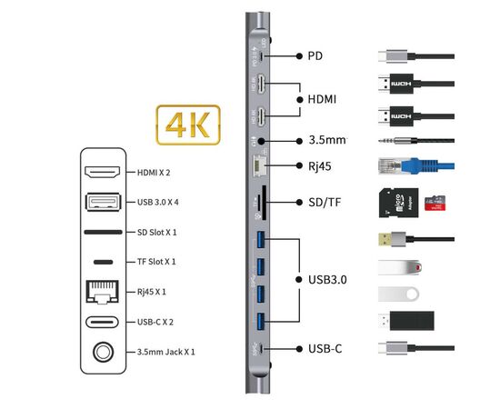 Концентратор XoKo USB-C 12 in 1 (XK-AС-1200), изображение 10 Концентратор XoKo USB-C 12 in 1 (XK-AС-1200), изображение 10