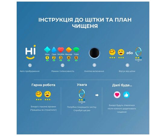 Электрическая зубная щетка Oclean 6970810551914, изображение 8 Электрическая зубная щетка Oclean 6970810551914, изображение 8