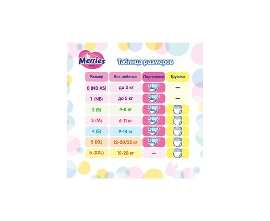 Подгузник Merries для новорожденных Merries NB 0-5 кг 90 шт (553088), изображение 10 Подгузник Merries для новорожденных Merries NB 0-5 кг 90 шт (553088), изображение 10
