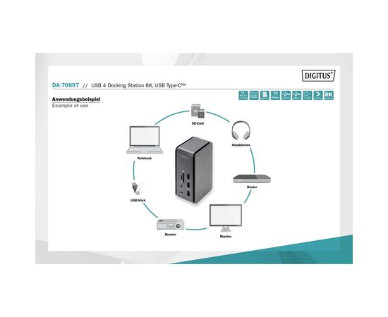 Порт-реплікатор Digitus USB 4 Docking Station 8K, USB Type-C, 14 Port (DA-70897), зображення 10 Порт-реплікатор Digitus USB 4 Docking Station 8K, USB Type-C, 14 Port (DA-70897), зображення 10