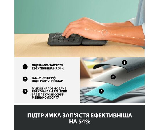 Клавиатура Logitech ERGO K860 Bluetooth/Wireless UA Black (920-010108), изображение 4 Клавиатура Logitech ERGO K860 Bluetooth/Wireless UA Black (920-010108), изображение 4