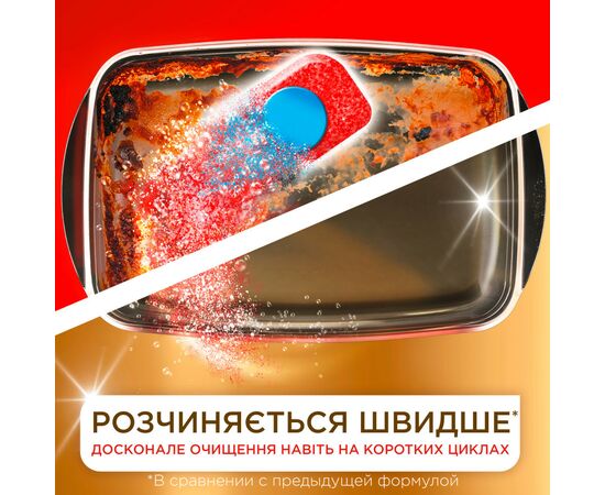 Таблетки для посудомоечных машин Somat Gold 72 шт (9000101321036), изображение 3 Таблетки для посудомоечных машин Somat Gold 72 шт (9000101321036), изображение 3