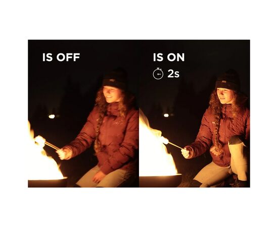 Цифровой фотоаппарат Canon EOS R6 Mark II body (5666C031), изображение 12 Цифровой фотоаппарат Canon EOS R6 Mark II body (5666C031), изображение 12