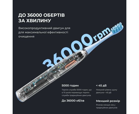 Электрическая зубная щетка Oclean 6970810551433, изображение 4 Электрическая зубная щетка Oclean 6970810551433, изображение 4