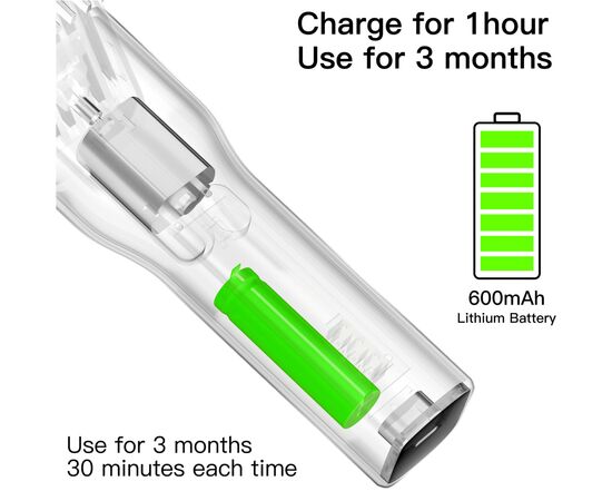 Машинка для стрижки Xiaomi BOOST SET Black, изображение 6 Машинка для стрижки Xiaomi BOOST SET Black, изображение 6