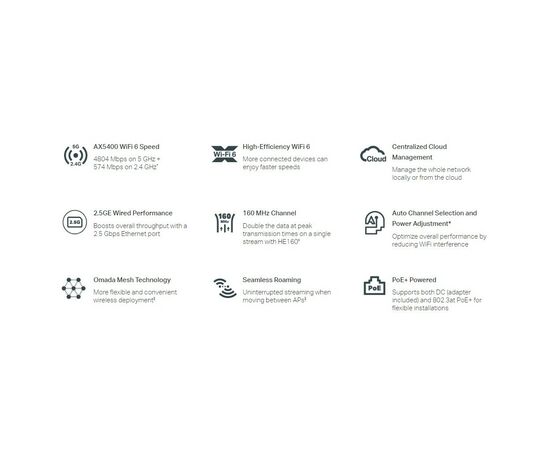 Точка доступу Wi-Fi TP-Link EAP670, зображення 11 Точка доступу Wi-Fi TP-Link EAP670, зображення 11