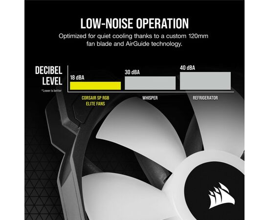 Кулер для корпуса Corsair SP120 RGB ELITE (CO-9050109-WW), изображение 11 Кулер для корпуса Corsair SP120 RGB ELITE (CO-9050109-WW), изображение 11
