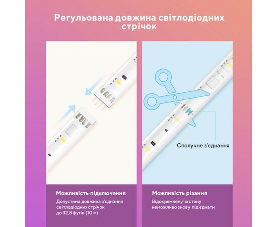 Светодиодная лента Govee LED Strip Lights 5м Білий (H61E13D1), изображение 11 Светодиодная лента Govee LED Strip Lights 5м Білий (H61E13D1), изображение 11