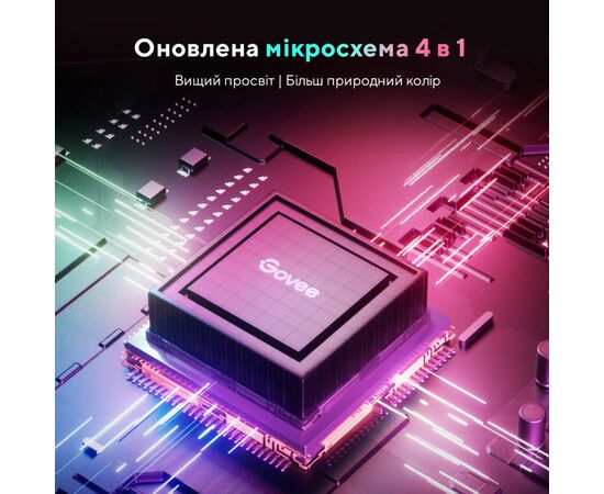 Светодиодная лента Govee LED Strip Lights 5м Білий (H61E13D1), изображение 12 Светодиодная лента Govee LED Strip Lights 5м Білий (H61E13D1), изображение 12