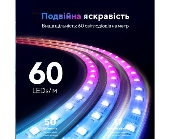 Светодиодная лента Govee LED Strip Lights 5м Білий (H61E13D1), изображение 9 Светодиодная лента Govee LED Strip Lights 5м Білий (H61E13D1), изображение 9