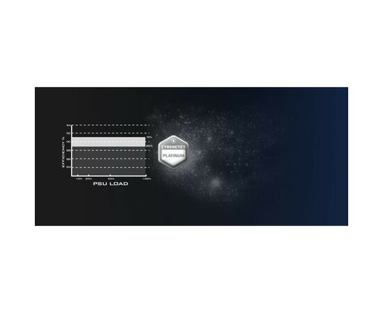 Блок питания Silver Stone 1200W (SST-HA1200R-PM), изображение 3 Блок питания Silver Stone 1200W (SST-HA1200R-PM), изображение 3