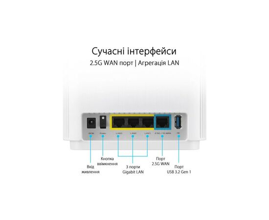 Маршрутизатор ASUS ZenWiFi XT9 2PK (90IG0740-MO3B40), изображение 4 Маршрутизатор ASUS ZenWiFi XT9 2PK (90IG0740-MO3B40), изображение 4