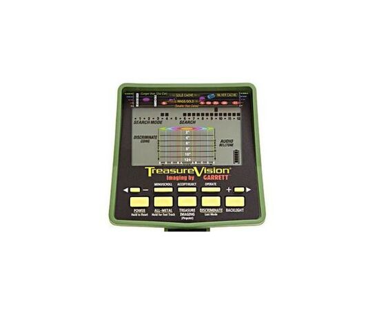 Металлоискатель Garrett GTI-2500, изображение 3 Металлоискатель Garrett GTI-2500, изображение 3