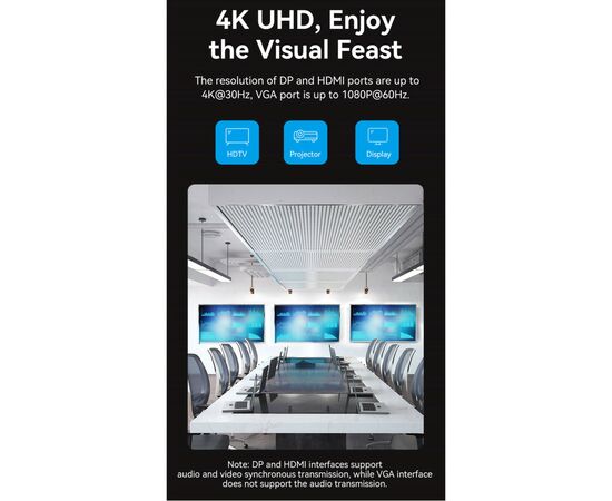 Концентратор Vention USB3.1 Type-C to DP/HDMI/VGA/USB-C/USB3.0x3/RJ45/SD/TF/TRRS 3.5mm/PD 100W 12in1 (THSHC), изображение 6 Концентратор Vention USB3.1 Type-C to DP/HDMI/VGA/USB-C/USB3.0x3/RJ45/SD/TF/TRRS 3.5mm/PD 100W 12in1 (THSHC), изображение 6