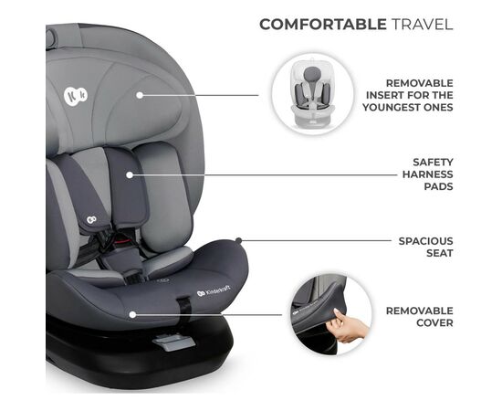 Автокресло Kinderkraft i-Grow i-Size Grey (KCIGRO00GRY0000) (5902533923663), изображение 12 Автокресло Kinderkraft i-Grow i-Size Grey (KCIGRO00GRY0000) (5902533923663), изображение 12