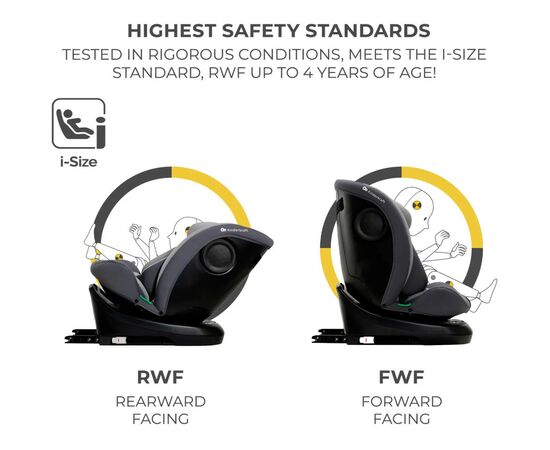 Автокресло Kinderkraft i-Grow i-Size Grey (KCIGRO00GRY0000) (5902533923663), изображение 7 Автокресло Kinderkraft i-Grow i-Size Grey (KCIGRO00GRY0000) (5902533923663), изображение 7
