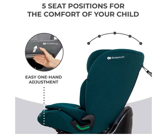Автокресло Kinderkraft Oneto3 i-Size Harbour Blue (KCONE300BLU0000) (5902533922192), изображение 10 Автокресло Kinderkraft Oneto3 i-Size Harbour Blue (KCONE300BLU0000) (5902533922192), изображение 10