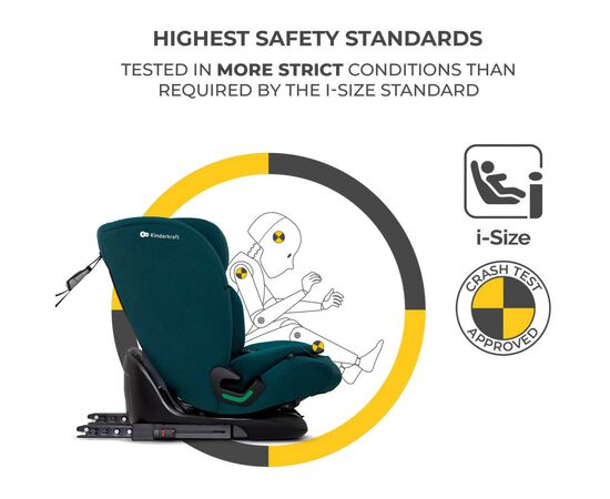 Автокресло Kinderkraft Oneto3 i-Size Harbour Blue (KCONE300BLU0000) (5902533922192), изображение 7 Автокресло Kinderkraft Oneto3 i-Size Harbour Blue (KCONE300BLU0000) (5902533922192), изображение 7