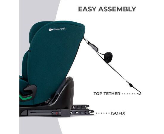 Автокресло Kinderkraft Oneto3 i-Size Harbour Blue (KCONE300BLU0000) (5902533922192), изображение 8 Автокресло Kinderkraft Oneto3 i-Size Harbour Blue (KCONE300BLU0000) (5902533922192), изображение 8