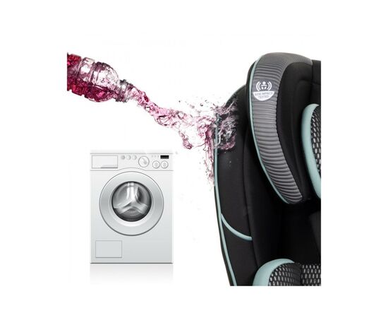 Автокресло Evenflo EveryFit LX - Olympus (032884200825), изображение 12 Автокресло Evenflo EveryFit LX - Olympus (032884200825), изображение 12