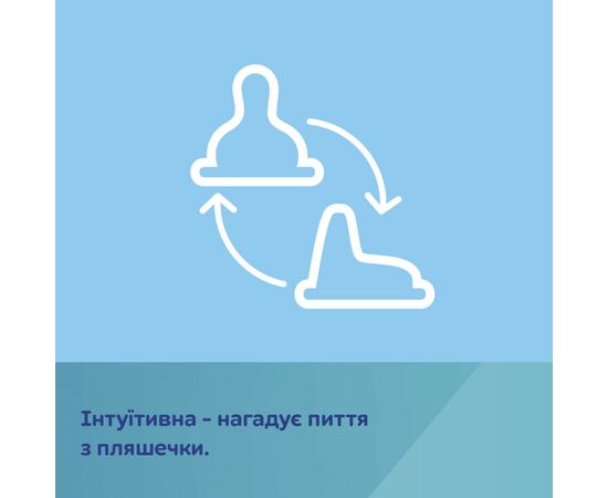 Поильник-непроливайка Canpol babies Bonjour Paris с силиконовым носиком FirstCup 250 мл Голубая (56/613_blu), изображение 5 Поильник-непроливайка Canpol babies Bonjour Paris с силиконовым носиком FirstCup 250 мл Голубая (56/613_blu), изображение 5