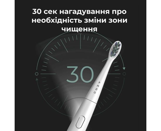 Электрическая зубная щетка AENO ADB0007, изображение 8 Электрическая зубная щетка AENO ADB0007, изображение 8