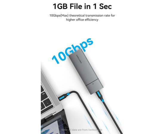 Карман внешний Vention SSD M.2 (NVME) M-key USB Type-C 3.2 gray (KPGH0), изображение 9 Карман внешний Vention SSD M.2 (NVME) M-key USB Type-C 3.2 gray (KPGH0), изображение 9