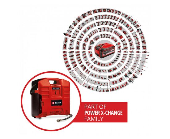 Автомобильный компрессор Einhell TE-AC 36/8 Li OF Set-Solo PXC (без АКБ и ЗУ) (4020440), изображение 10