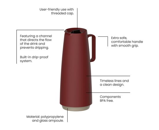 Термос Tramontina Exata 1 л Червоний (61636/106), зображення 3 Термос Tramontina Exata 1 л Червоний (61636/106), зображення 3