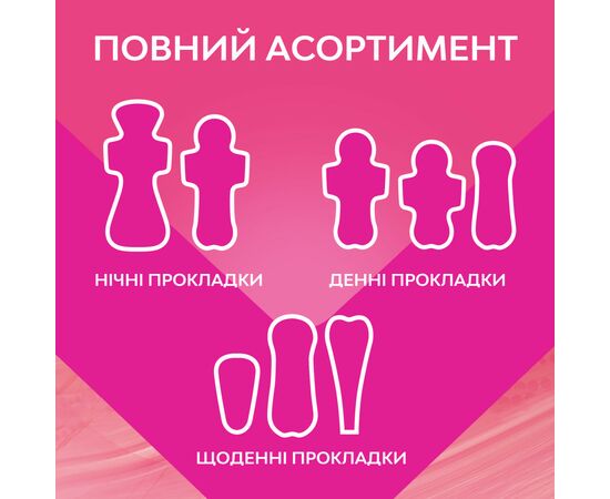 Гигиенические прокладки Libresse Ultra Long Wings 36 шт. (7322540536836), изображение 11 Гигиенические прокладки Libresse Ultra Long Wings 36 шт. (7322540536836), изображение 11