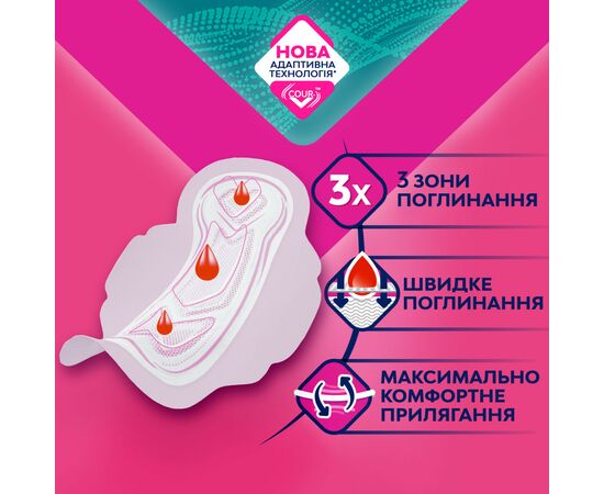 Гигиенические прокладки Libresse Ultra Long Wings 36 шт. (7322540536836), изображение 4 Гигиенические прокладки Libresse Ultra Long Wings 36 шт. (7322540536836), изображение 4