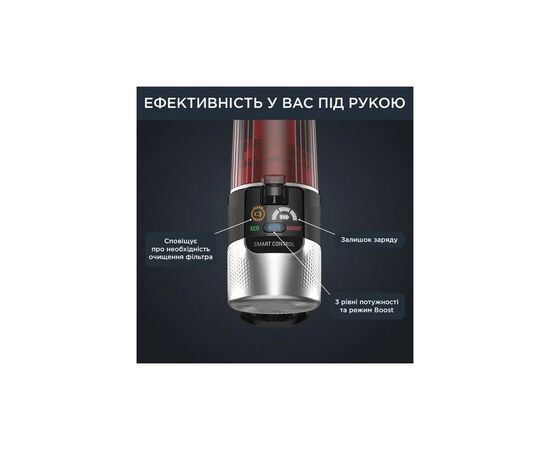 Пылесос Rowenta RH2079WO, изображение 9 Пылесос Rowenta RH2079WO, изображение 9