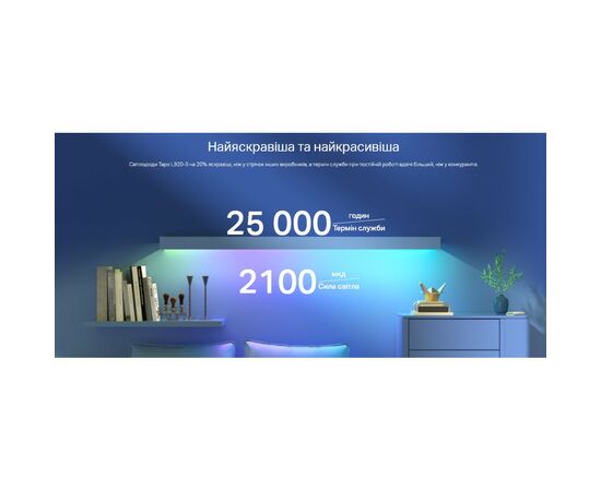 Светодиодная лента TP-Link TAPO L920-5 (TAPO-L920-5), изображение 10 Светодиодная лента TP-Link TAPO L920-5 (TAPO-L920-5), изображение 10