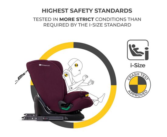 Автокресло Kinderkraft Oneto3 i-Size Cherry Pearl (KCONE300RED0000) (5902533922185), изображение 7 Автокресло Kinderkraft Oneto3 i-Size Cherry Pearl (KCONE300RED0000) (5902533922185), изображение 7