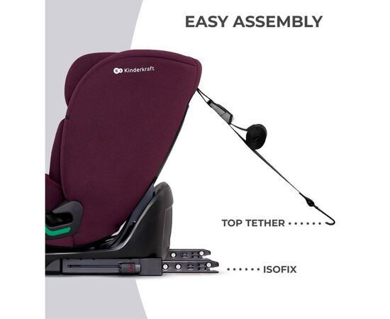 Автокресло Kinderkraft Oneto3 i-Size Cherry Pearl (KCONE300RED0000) (5902533922185), изображение 9 Автокресло Kinderkraft Oneto3 i-Size Cherry Pearl (KCONE300RED0000) (5902533922185), изображение 9