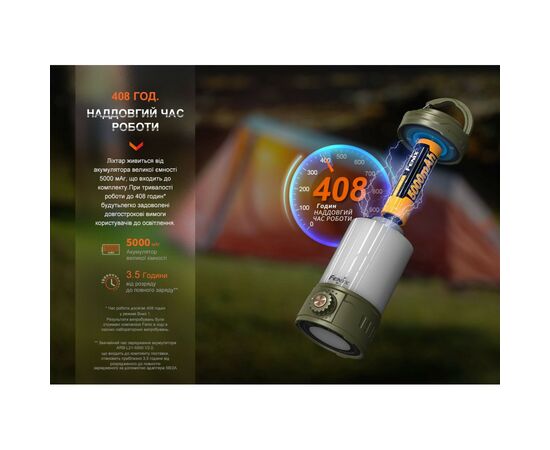 Фонарь Fenix кемпінговий CL26R Pro Мармуровий Білий (CL26RPROWH), изображение 5 Фонарь Fenix кемпінговий CL26R Pro Мармуровий Білий (CL26RPROWH), изображение 5