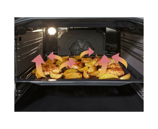 Плита Gorenje GECS6B70CLB, изображение 12