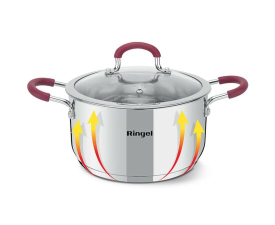 Набор посуды Ringel Ingrid 6 предметів (RG-6006), изображение 4 Набор посуды Ringel Ingrid 6 предметів (RG-6006), изображение 4