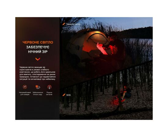 Фонарь Fenix HL16 AAA Pink (HL16AAApink), изображение 9 Фонарь Fenix HL16 AAA Pink (HL16AAApink), изображение 9