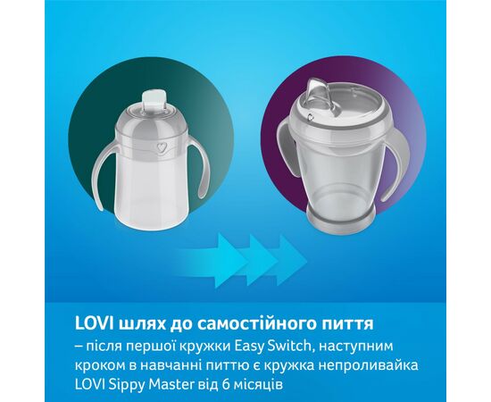 Поильник-непроливайка Lovi Easy Switch Buddy Bear 150 мл (35/350), изображение 11 Поильник-непроливайка Lovi Easy Switch Buddy Bear 150 мл (35/350), изображение 11